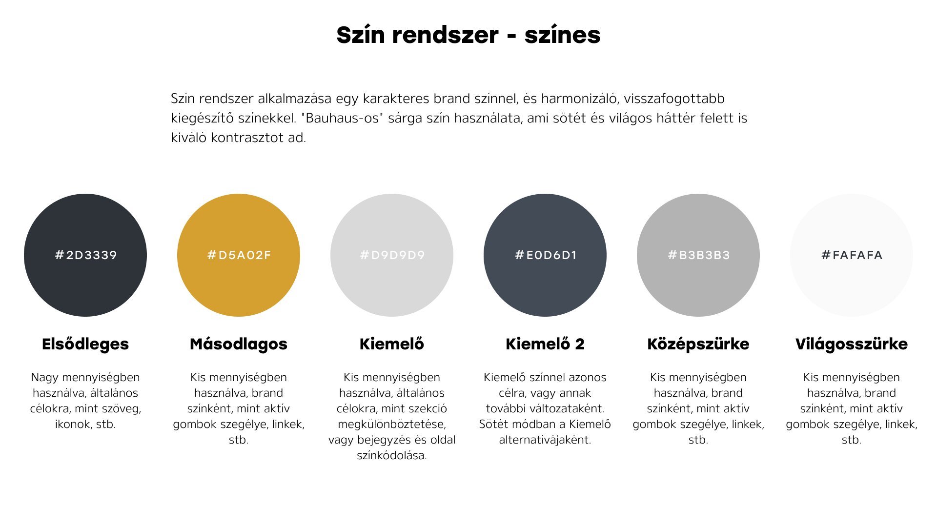 Budapest100 web app UX/UI redesign and development atoms - Colours colourful