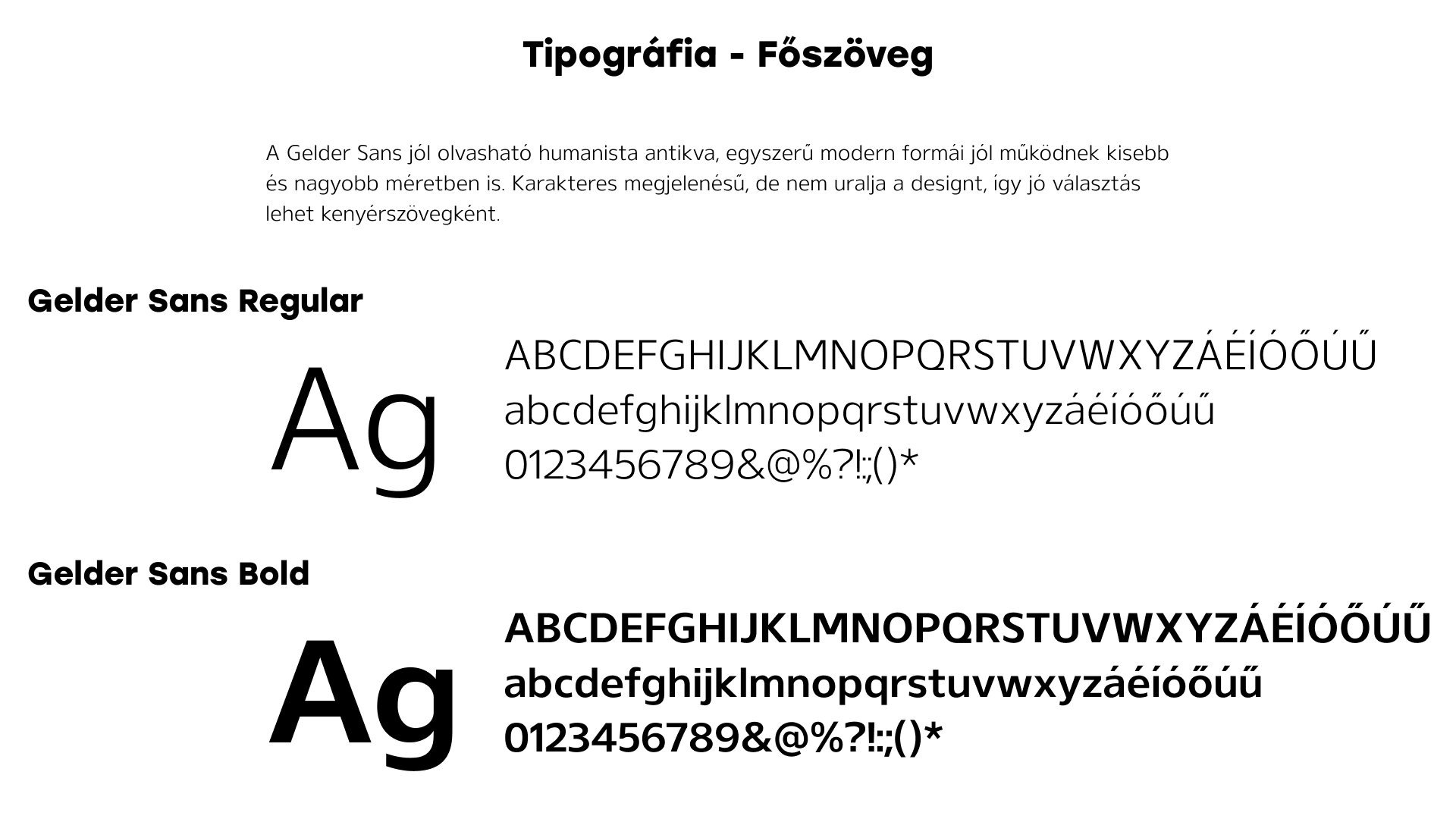 Budapest100 web app UX/UI redesign and development atoms - Typography body